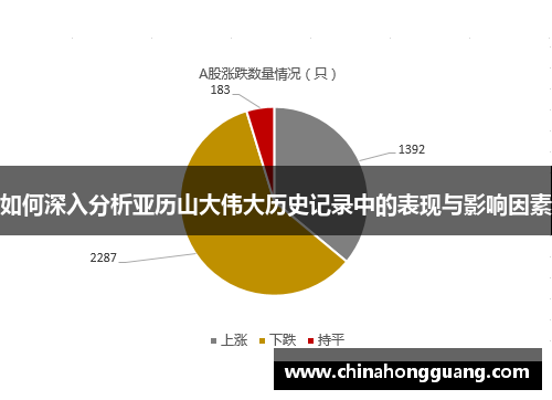 如何深入分析亚历山大伟大历史记录中的表现与影响因素
