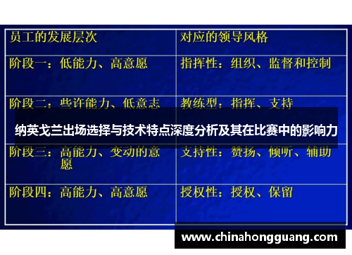 纳英戈兰出场选择与技术特点深度分析及其在比赛中的影响力